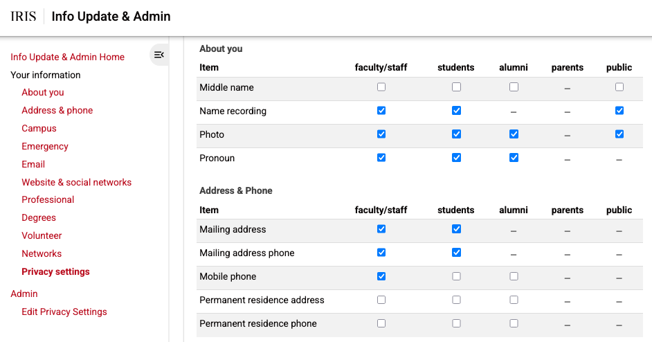 IRIS Privacy Settings